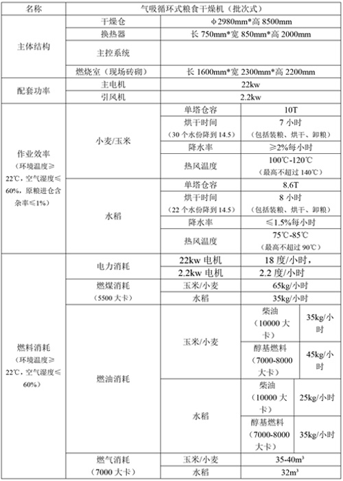 批次式參數表.jpg